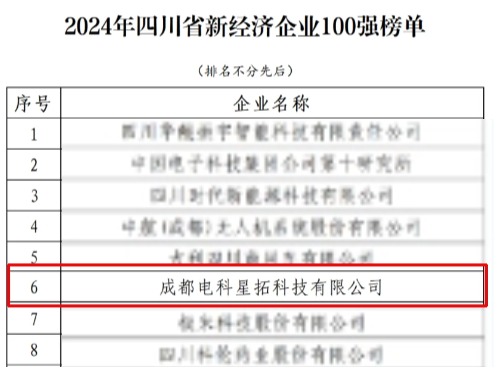 1737552749380909.jpg 电科kaiyun.com荣膺“2024年四川省新经济企业”100强榜单.jpg